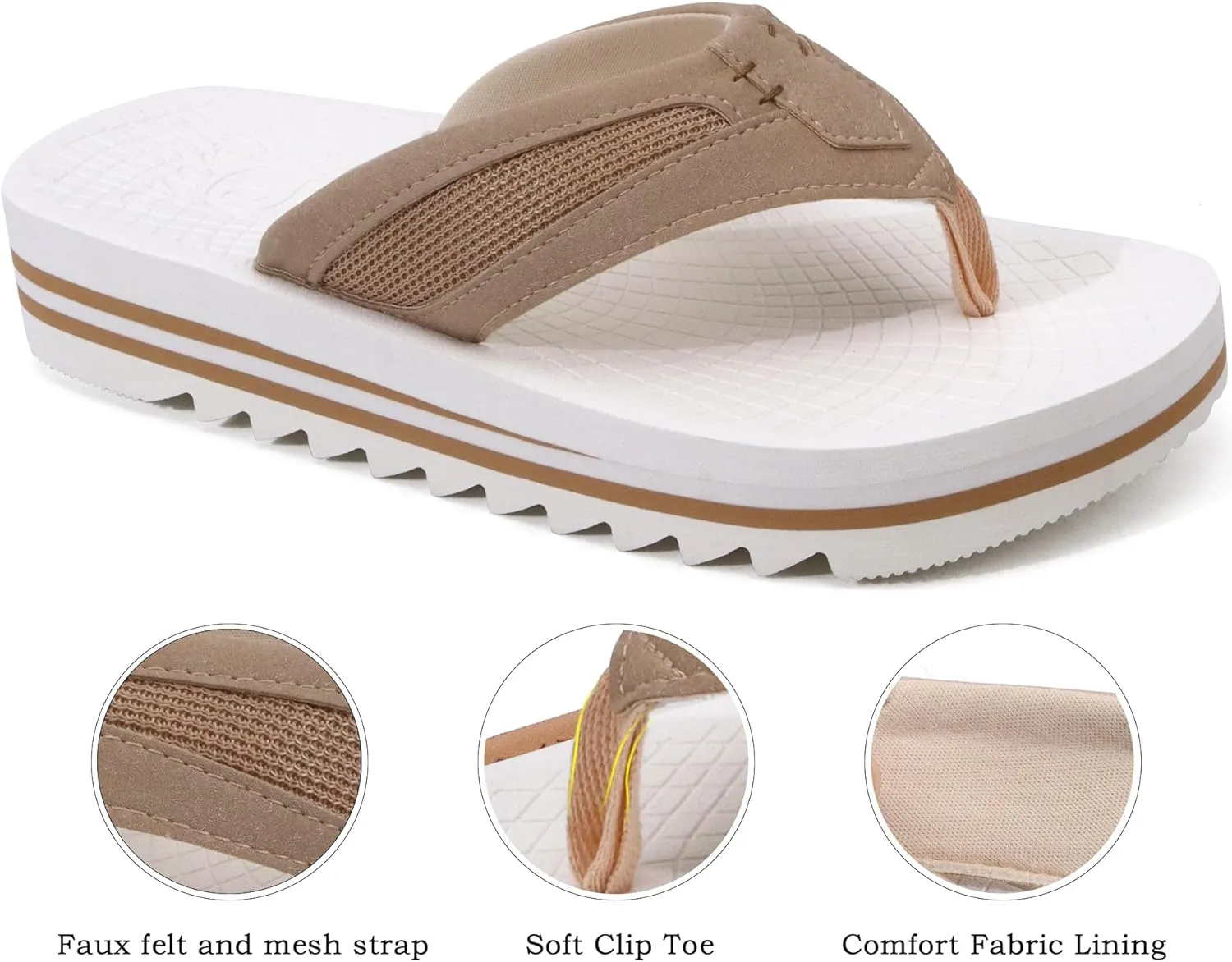 ONCAI Men's Flip Flops with Arch Support Orthotic Cushion Recovery Walking Slide Sandals for Men with Platform Summer Comfortable Soft Rubber Soles??US Size 7-15??